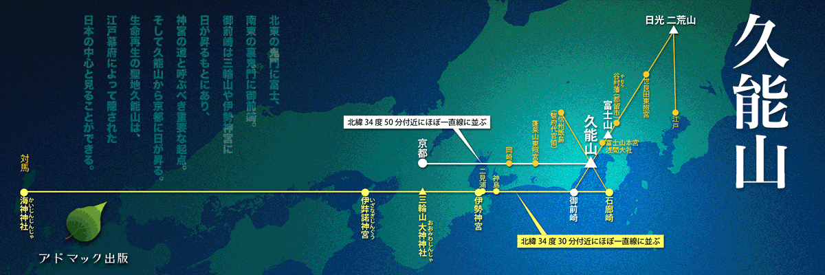 日本の風水の中心となっている久能山の地図